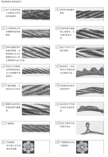 Casar钢丝绳和Diepa钢丝绳损坏原因的分析