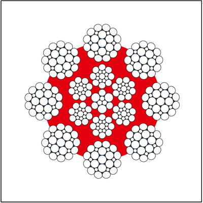 进口casar钢丝绳凯撒Stratoplast系列