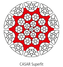 Casar钢丝绳Superfit系列代表了Casar追求更强的态度和宗旨